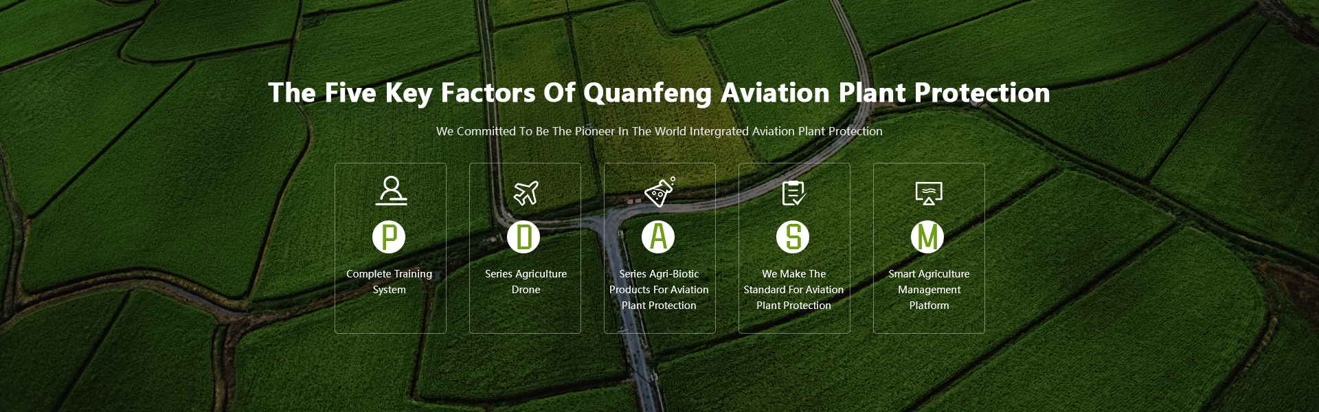 Anyang Quanfeng Aviation Plant Protection Technology Co., Ltd.